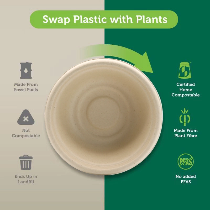 Cuencos desechables para alimentos: una exploración completa de conveniencia, composición y conciencia Cuencos desechables para alimentos: una exploración completa de conveniencia, composición y conciencia